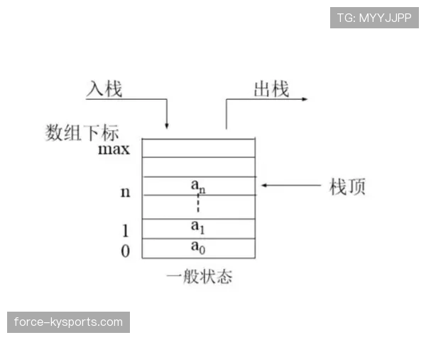 防守圆柱体扩展规则如何影响合法防守位置判定? 防守圆柱体扩展规则如何影响合法防守位置判定?